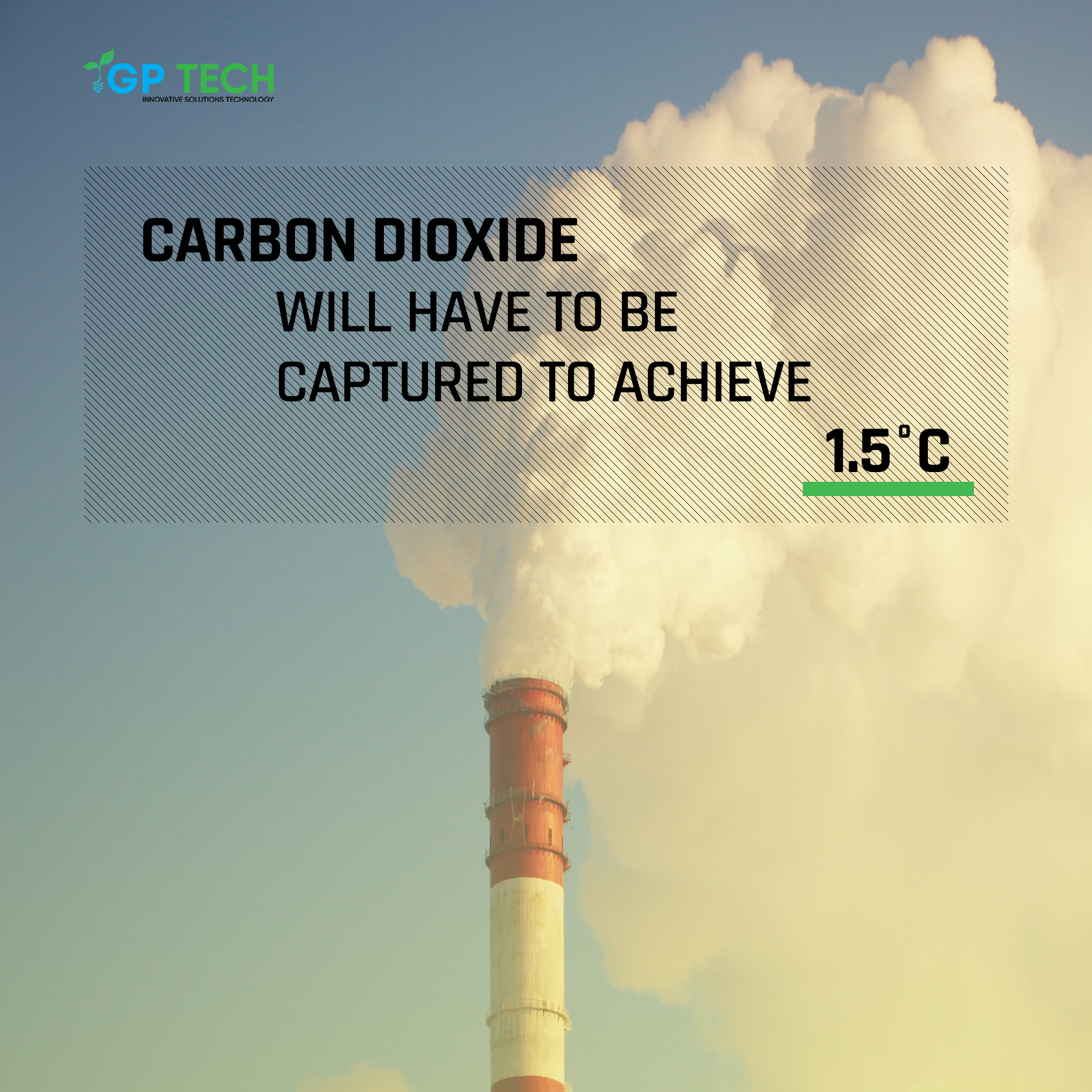 Carbon Dioxide will have to be captured to achieve 1.5 °C